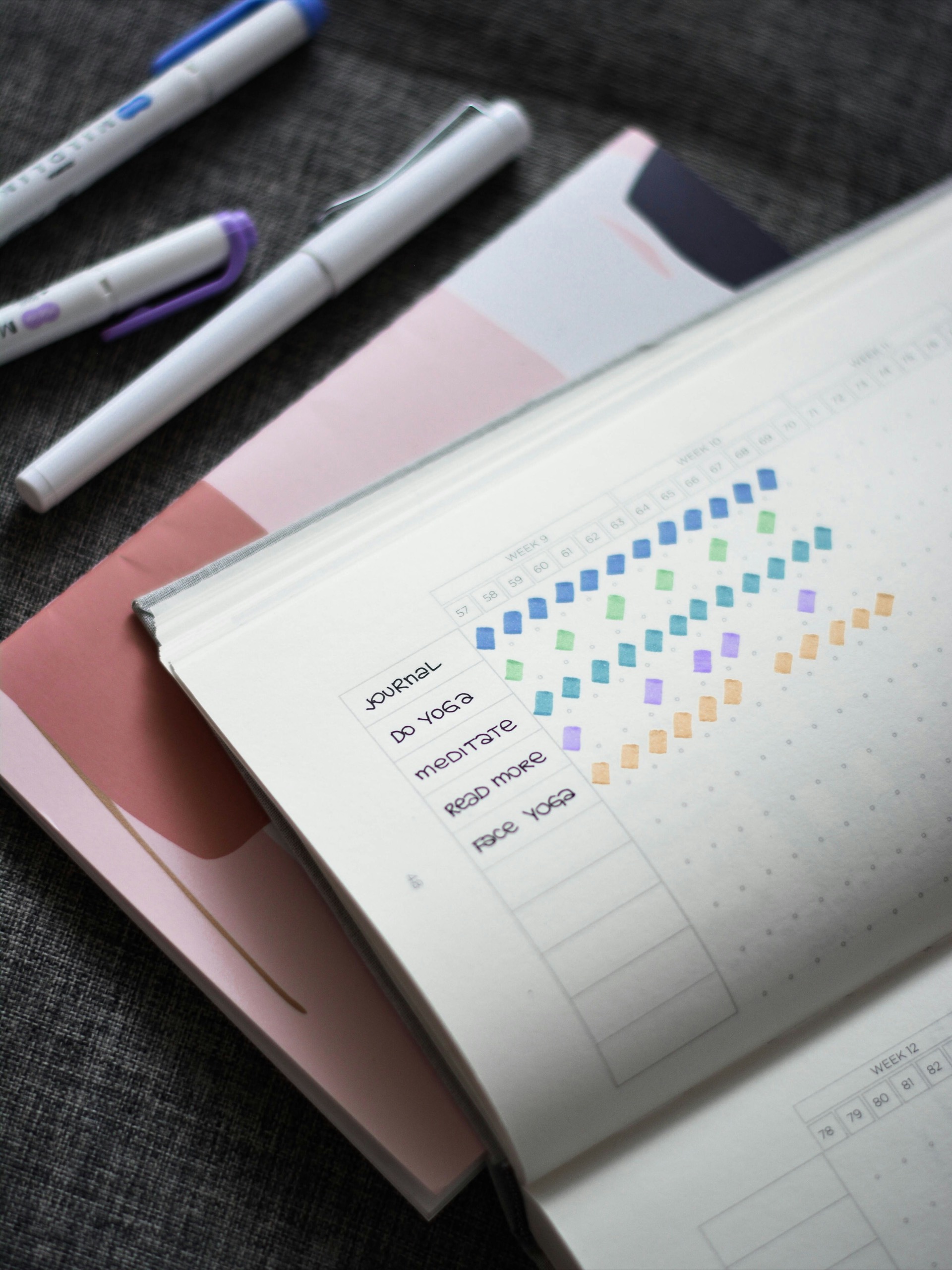 Behaviour Change
& Building Habits